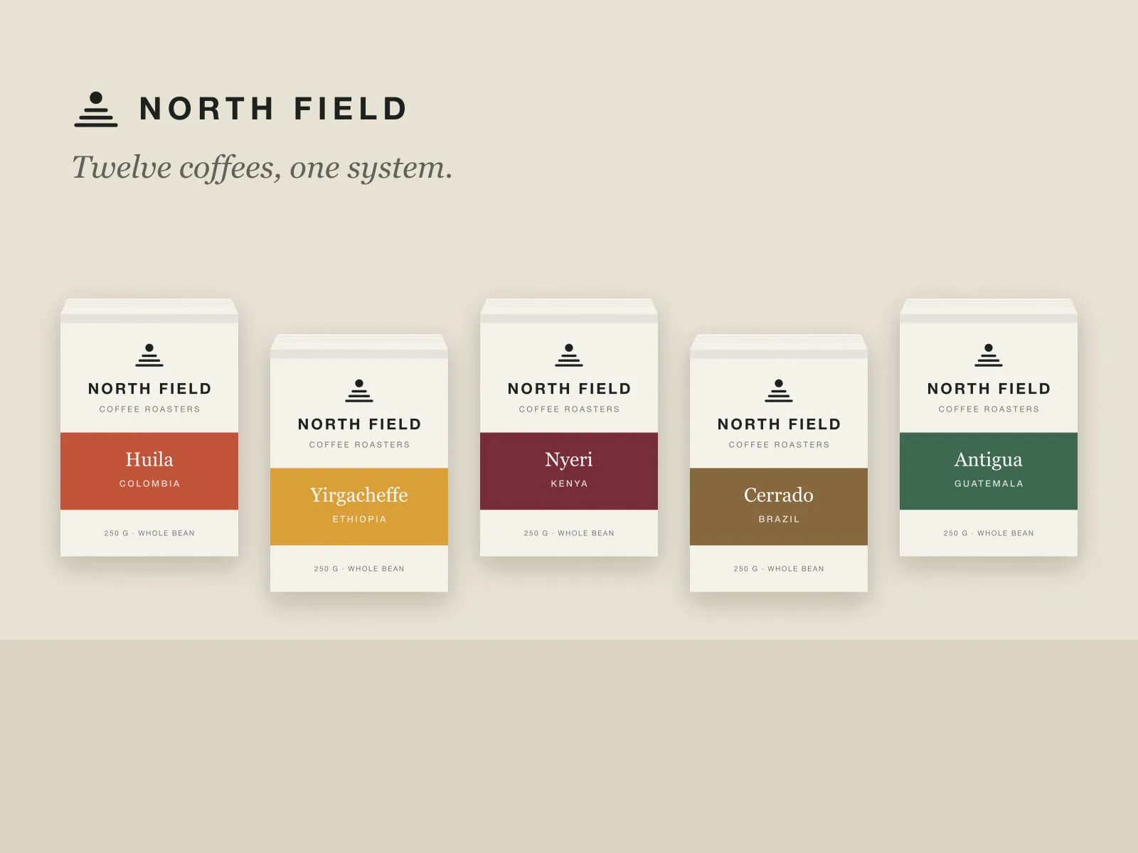 Five North Field coffee bags in a row, each with a different origin colour band for Huila, Yirgacheffe, Nyeri, Cerrado and Antigua